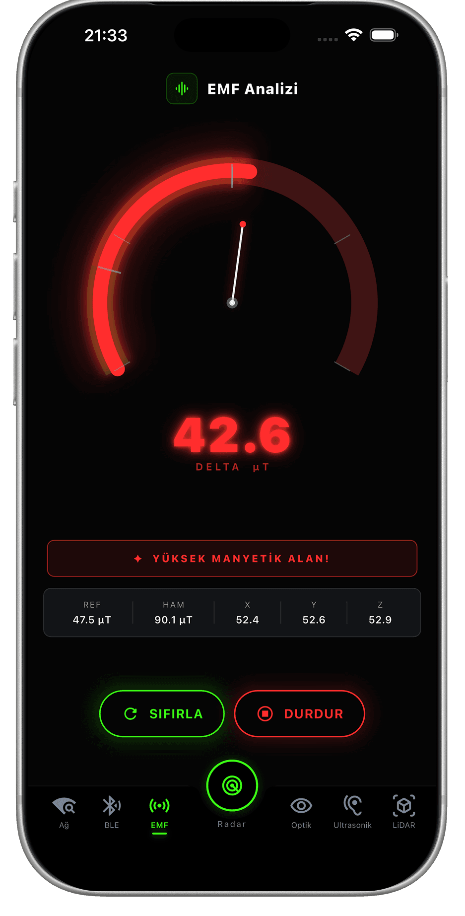 EMF analysis screen with magnetic field gauge