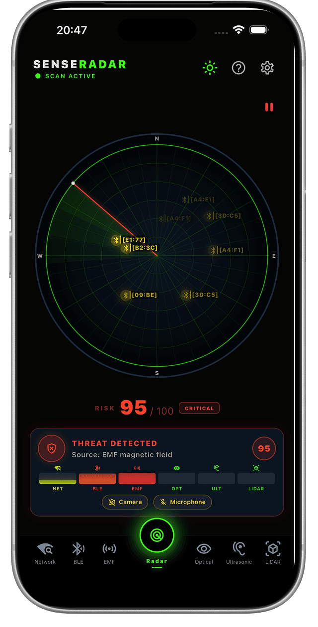 EMF Measurement